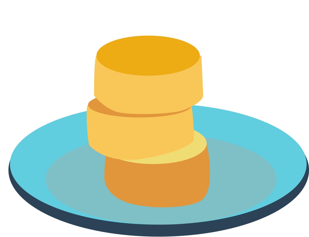 cartoon of three yellow Soufflé pancakes on a blue plate.